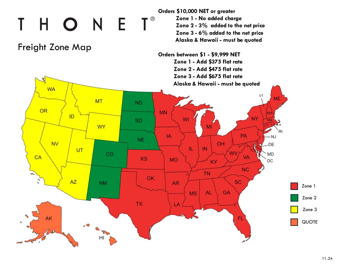 Falcon's Freight Zone